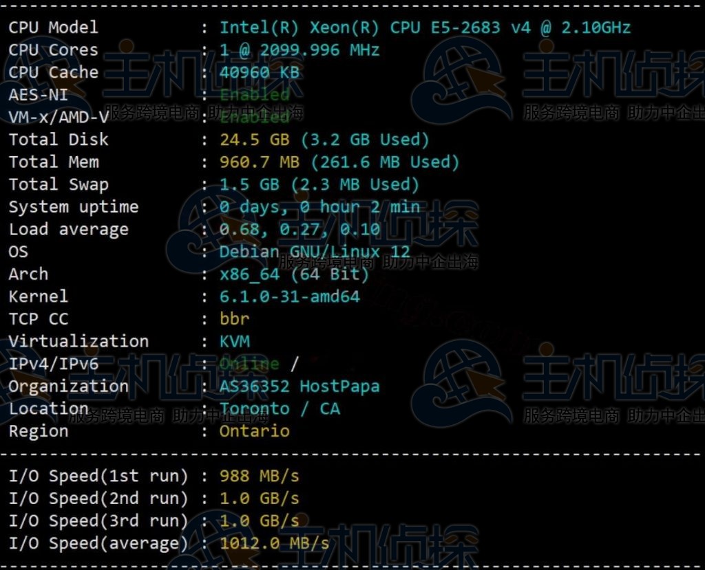ColoCrossing CPU和I/O测试