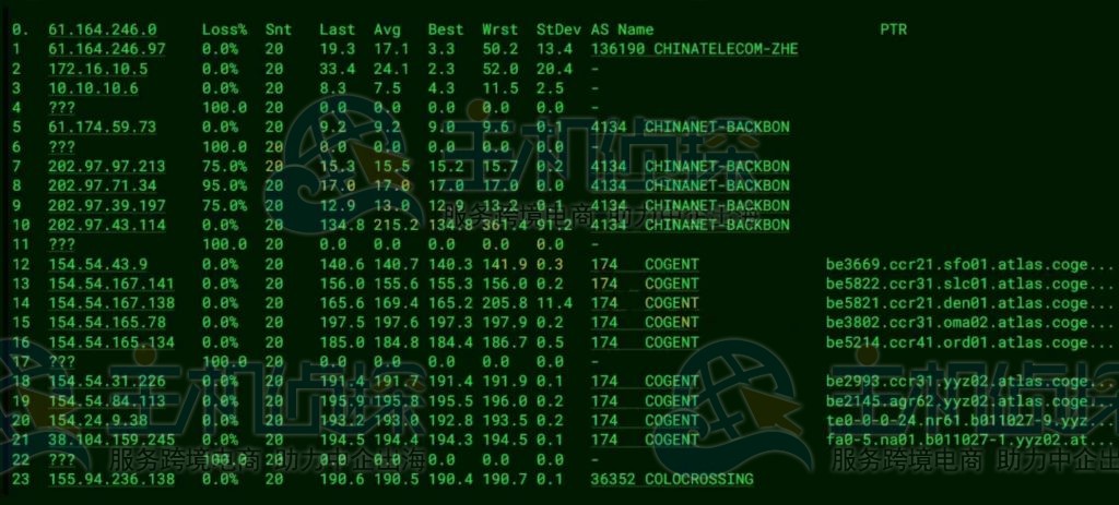 ColoCrossing加拿大VPS主机电信去程