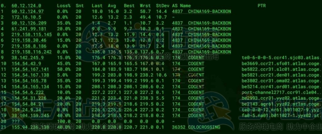 ColoCrossing加拿大VPS主机移动去程
