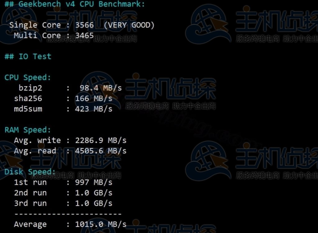 加拿大VPS主机性能