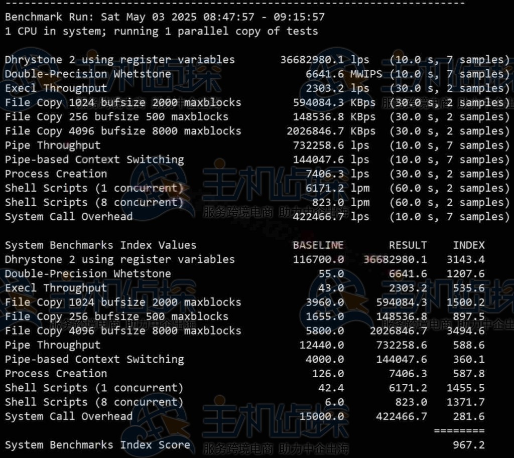加拿大VPS主机性能3