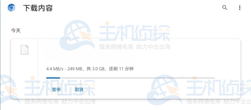 ColoCrossing加拿大VPS主机晚高峰下载速度