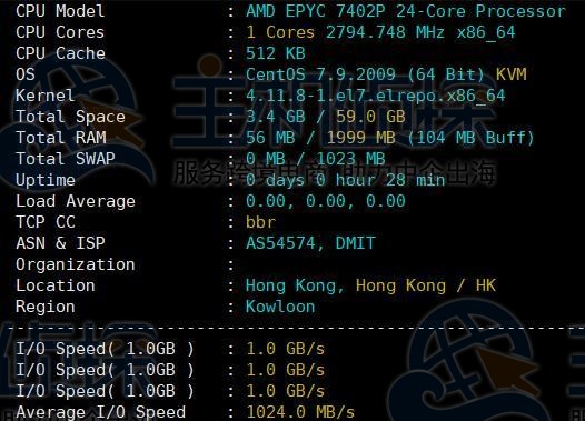 CPU和硬盘I/O测试