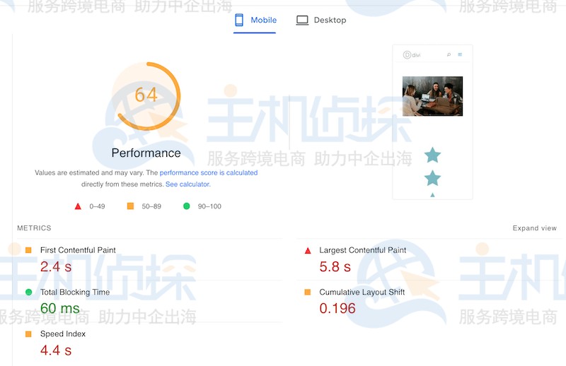 Divi Google PageSpeed Insights测试