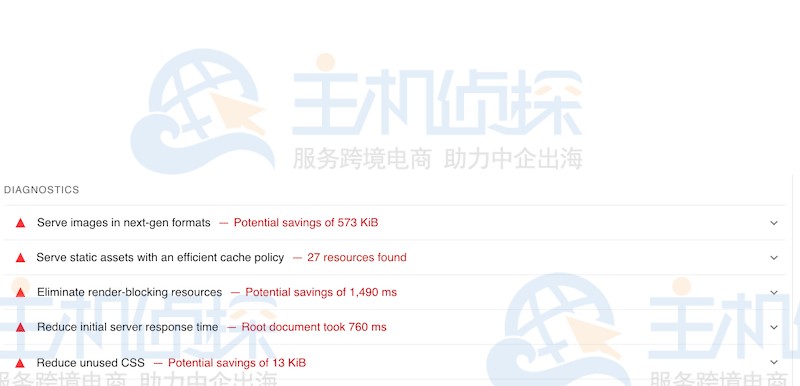 Elementor 的 PageSpeed Insights 改进部分