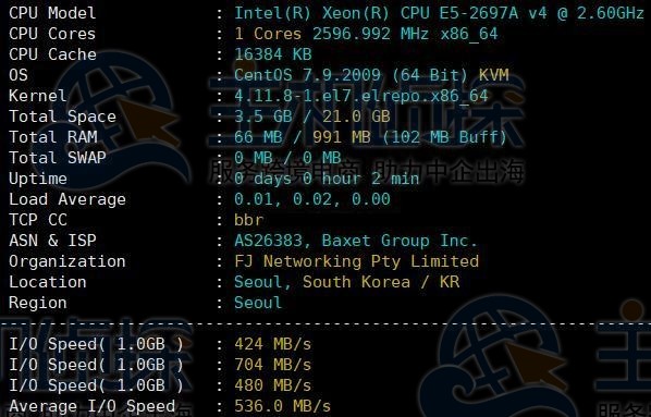 CPU和硬盘I/O测试