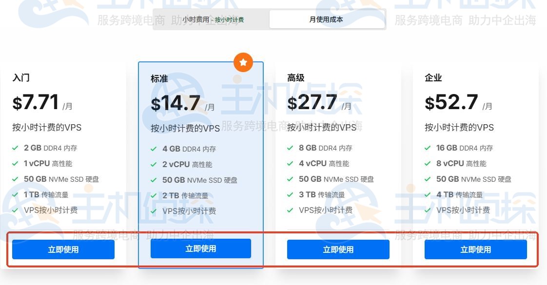 LightNode VPS租用流程