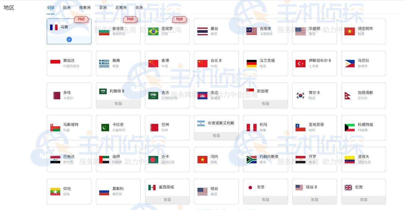 LightNode VPS租用流程