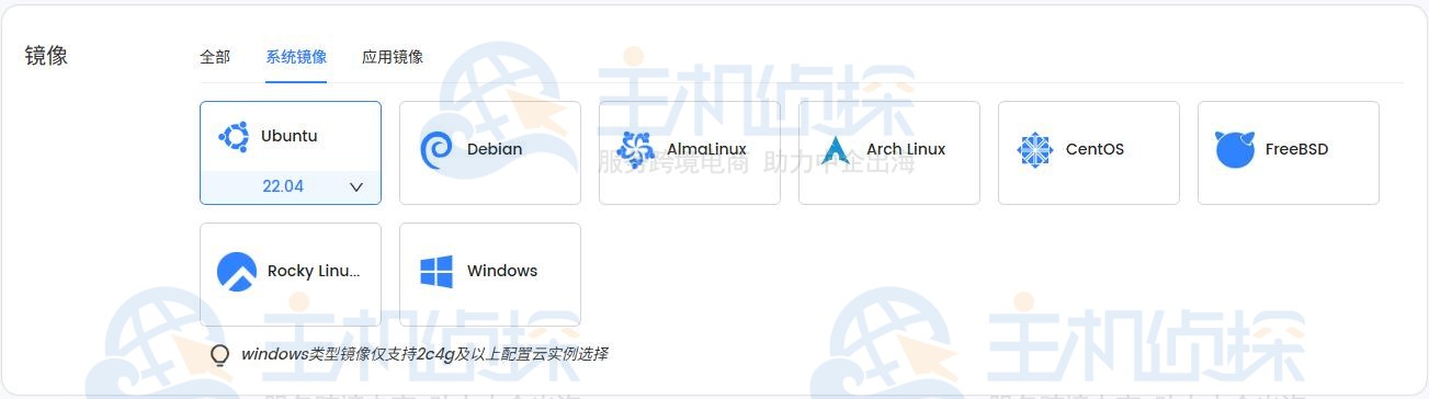 LightNode VPS租用流程