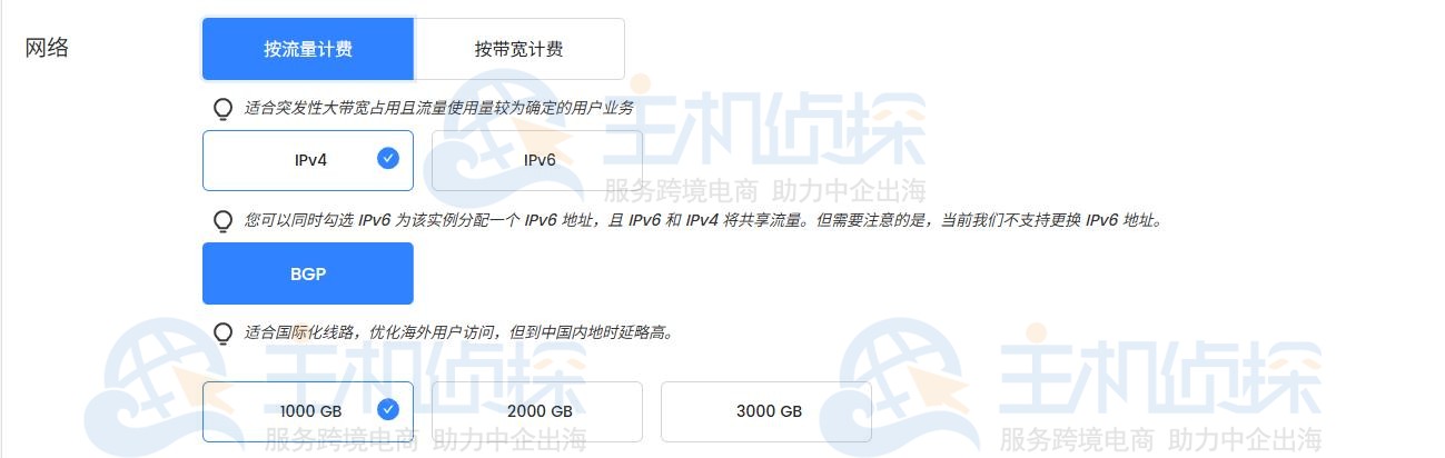 LightNode VPS租用流程