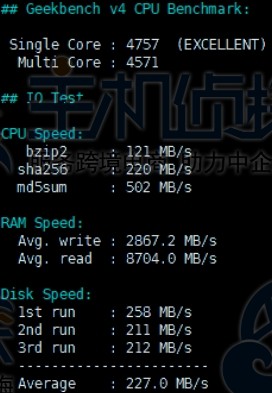 Lightlayer美国VPSfio测试