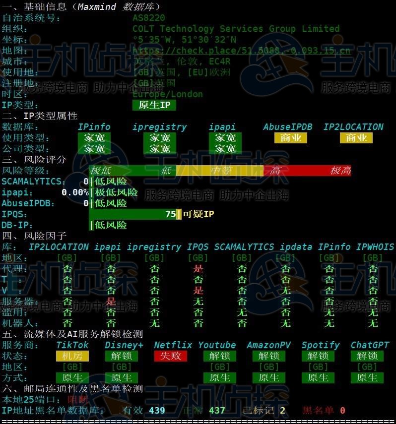 Lightlayer英国原生IP VPS IP测试