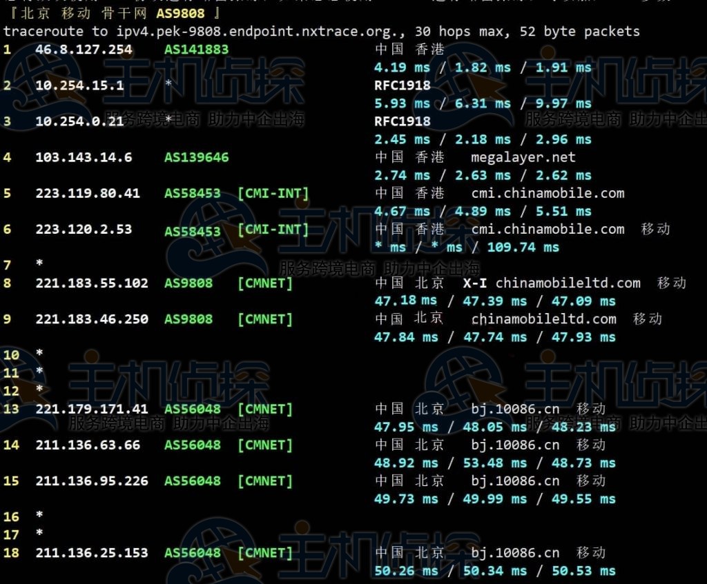 Lightlayer香港回程