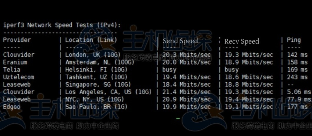 iperf3测试
