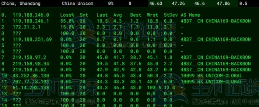 Lightlayer香港联通去程