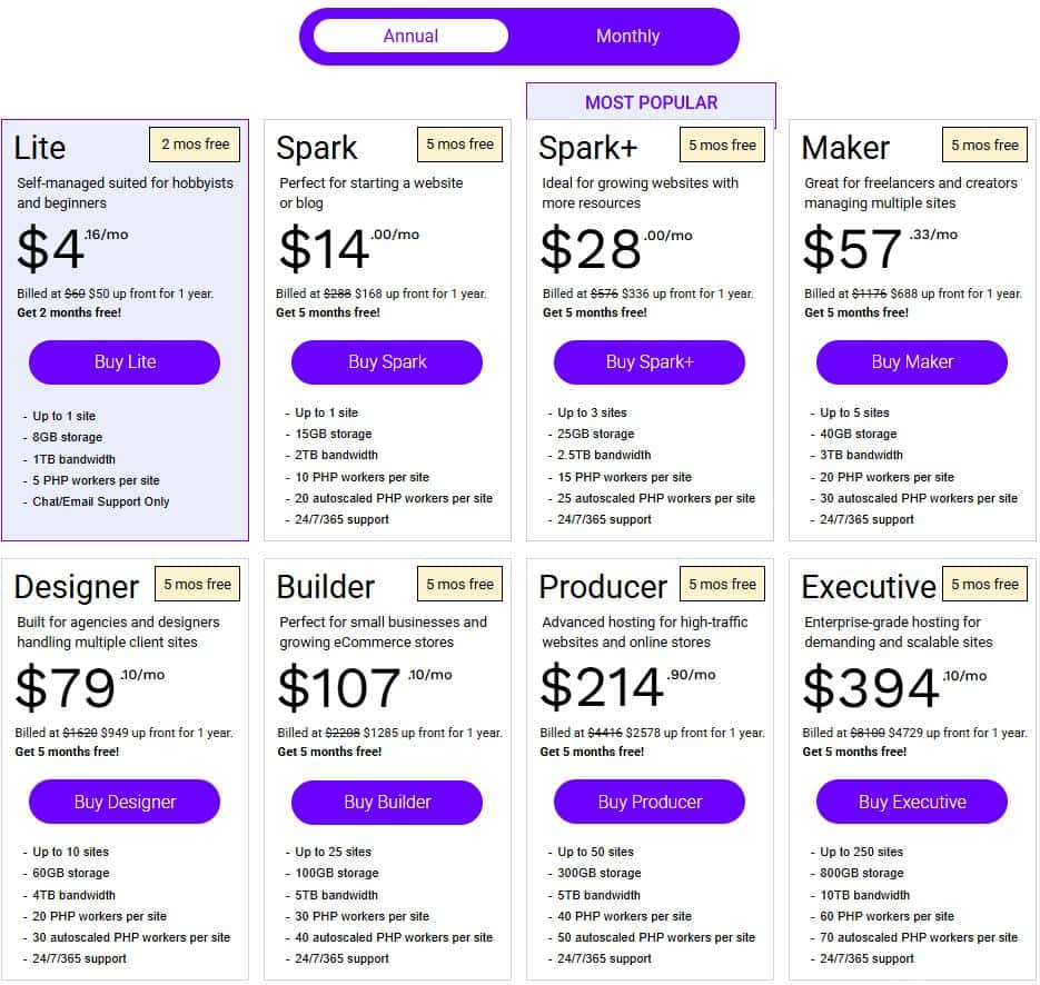 Nexcess WordPress主机