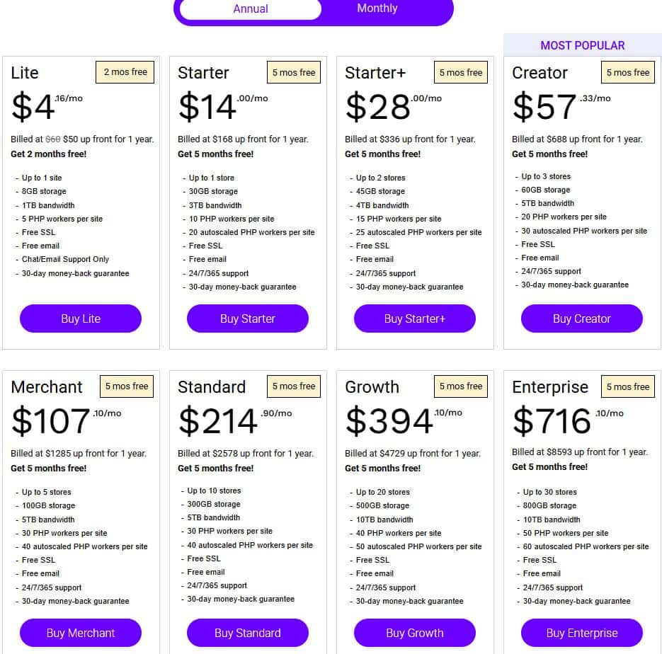 Nexcess WooCommerce主机