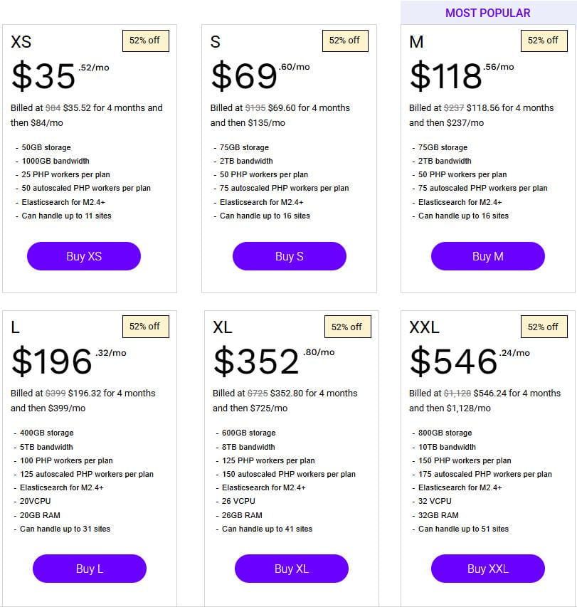 Nexcess Magento主机