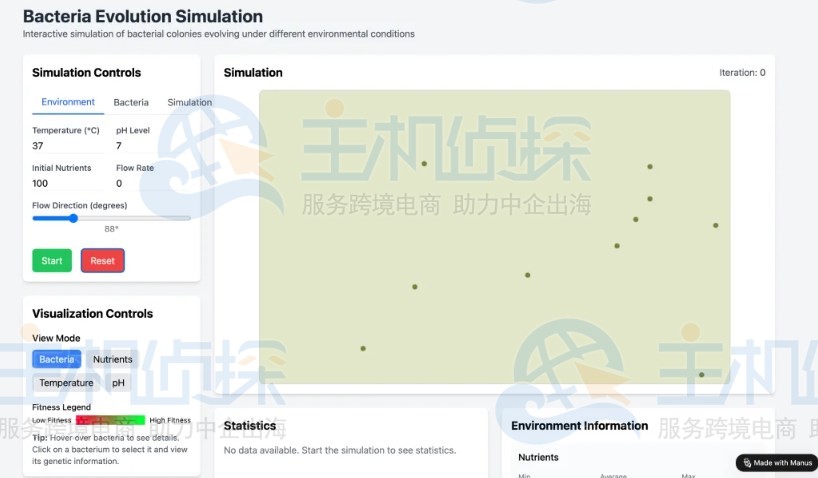 细菌进化模拟实验