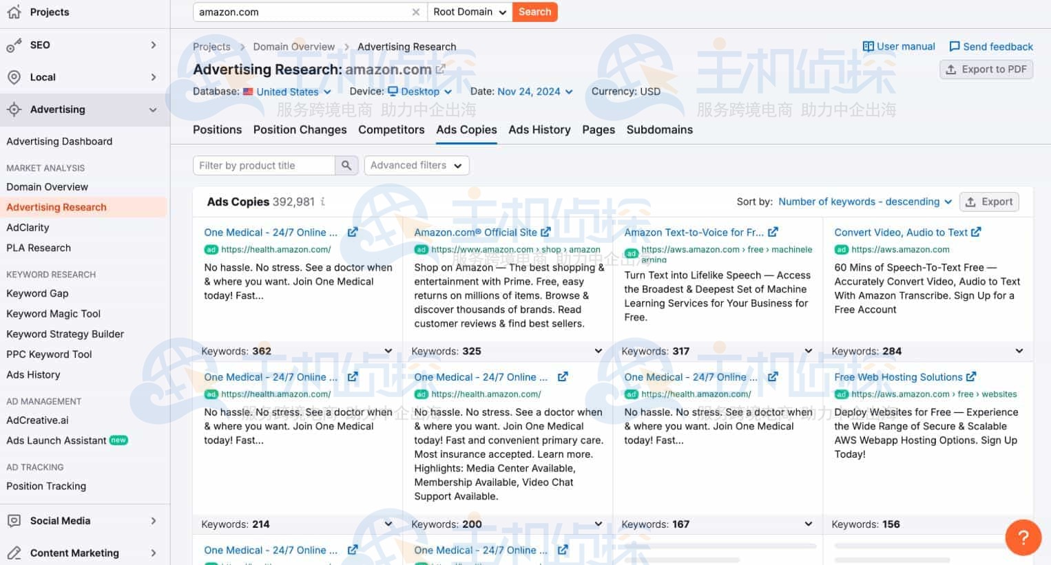 Semrush竞争对手付费广告