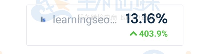 13.16% 的推荐流量来自 learningseo.io
