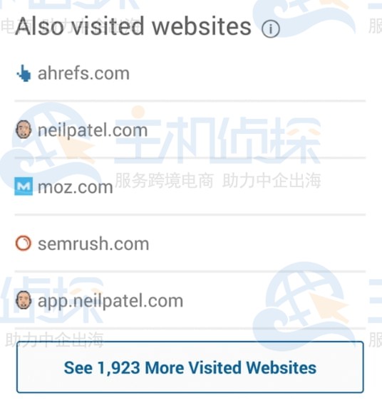 还访问过的网站