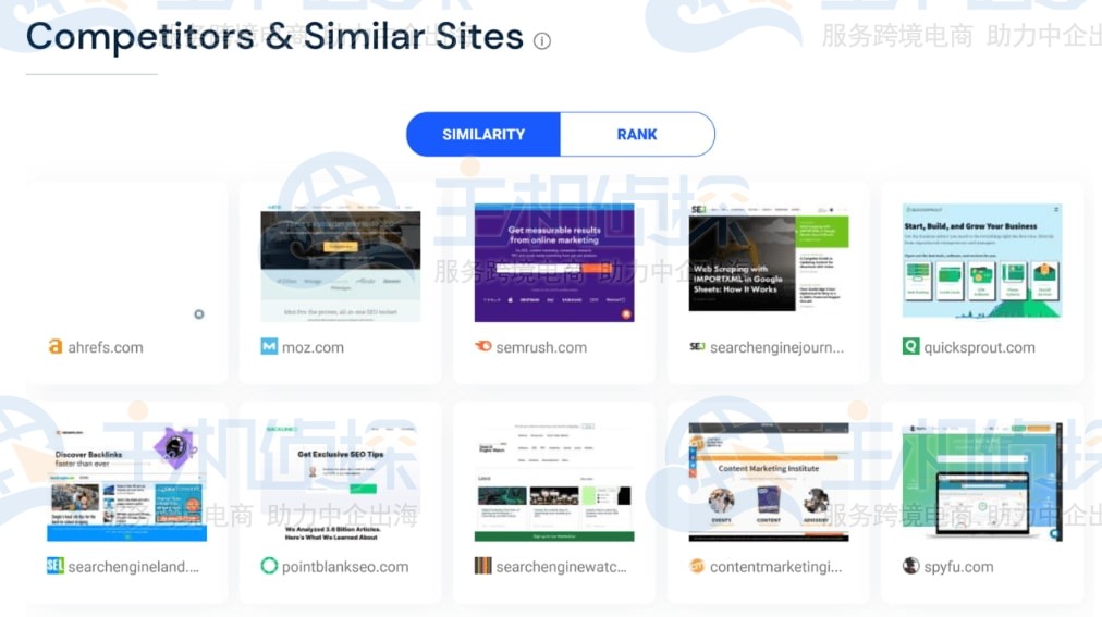 查看所在领域中最大的竞争对手是谁