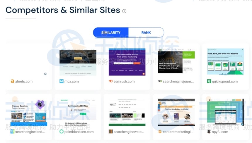 竞争对手和类似网站