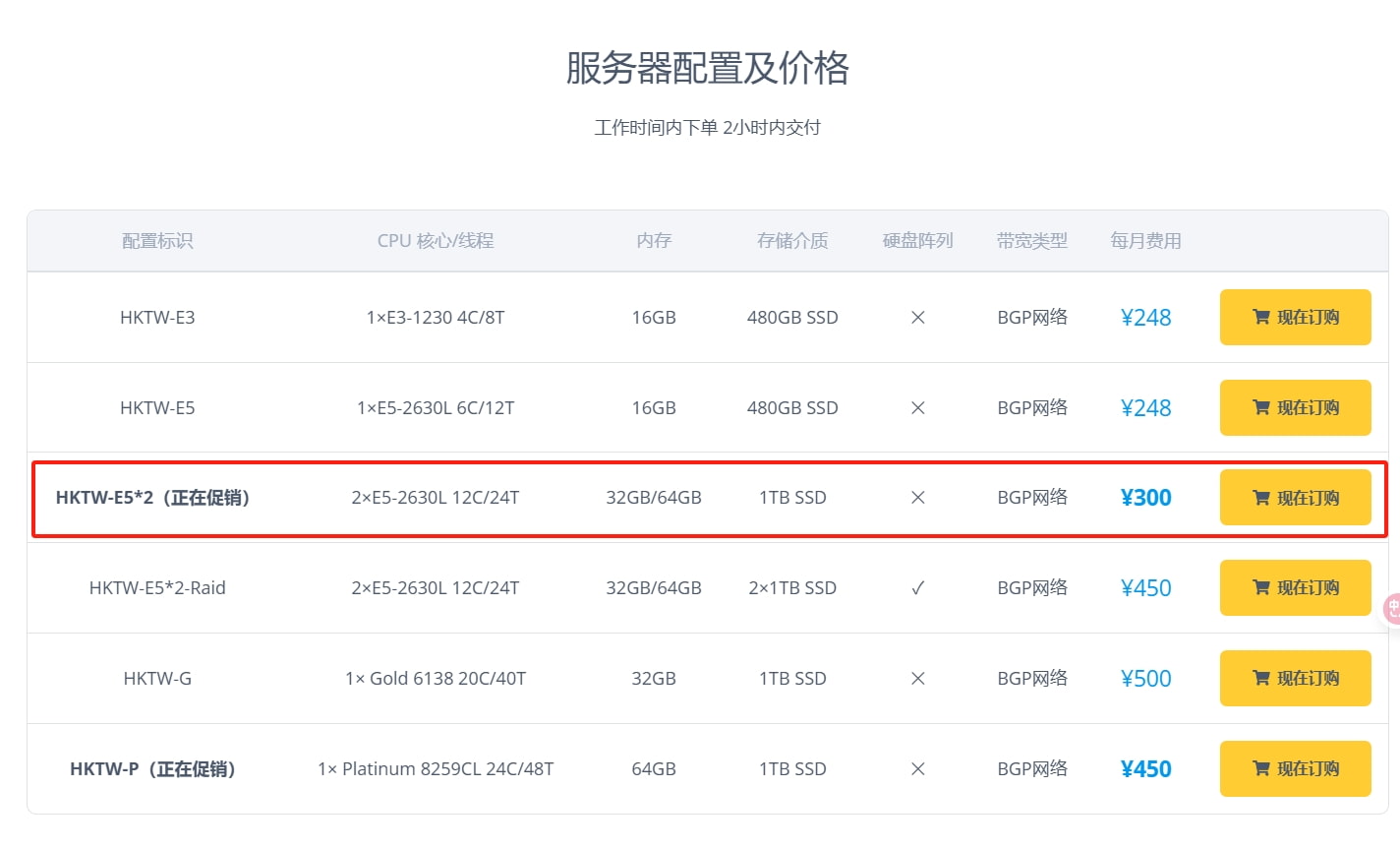 V5 Server香港荃湾机房方案