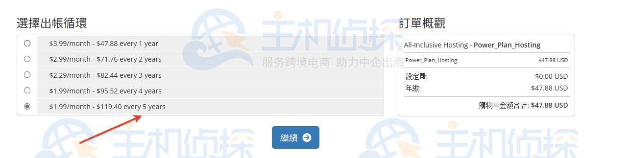 WebHostingPad美国虚拟主机