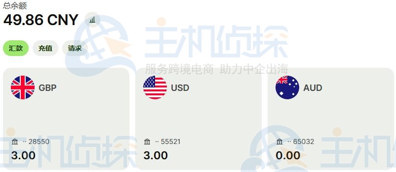 Wise收款平台开户流程