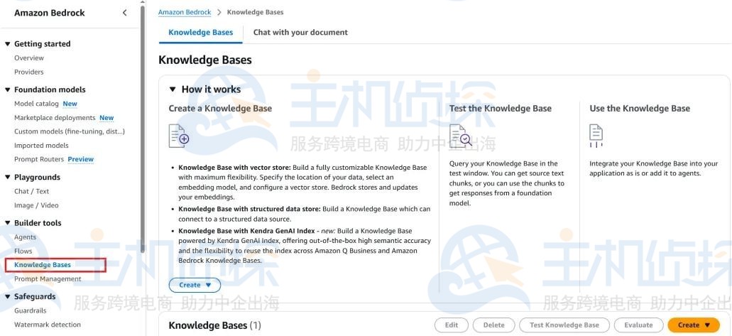 Amazon Bedrock创建企业知识库