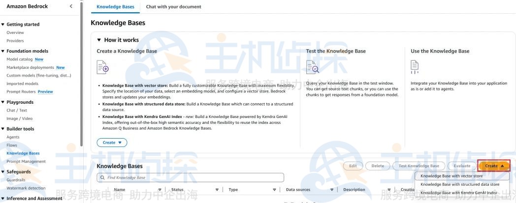 Amazon Bedrock创建企业知识库