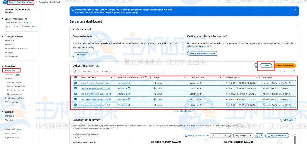 Amazon OpenSearch删除“collections”