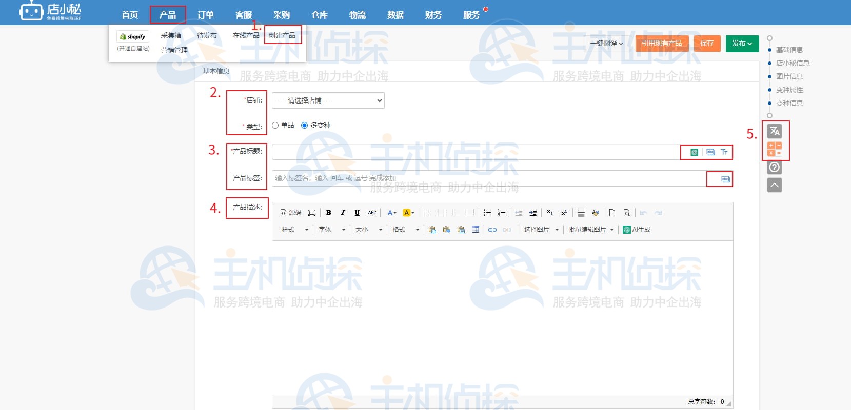 Shopify刊登产品汇总