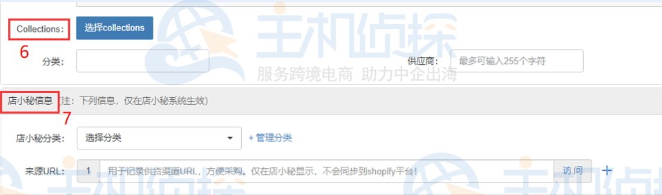 Shopify刊登产品汇总