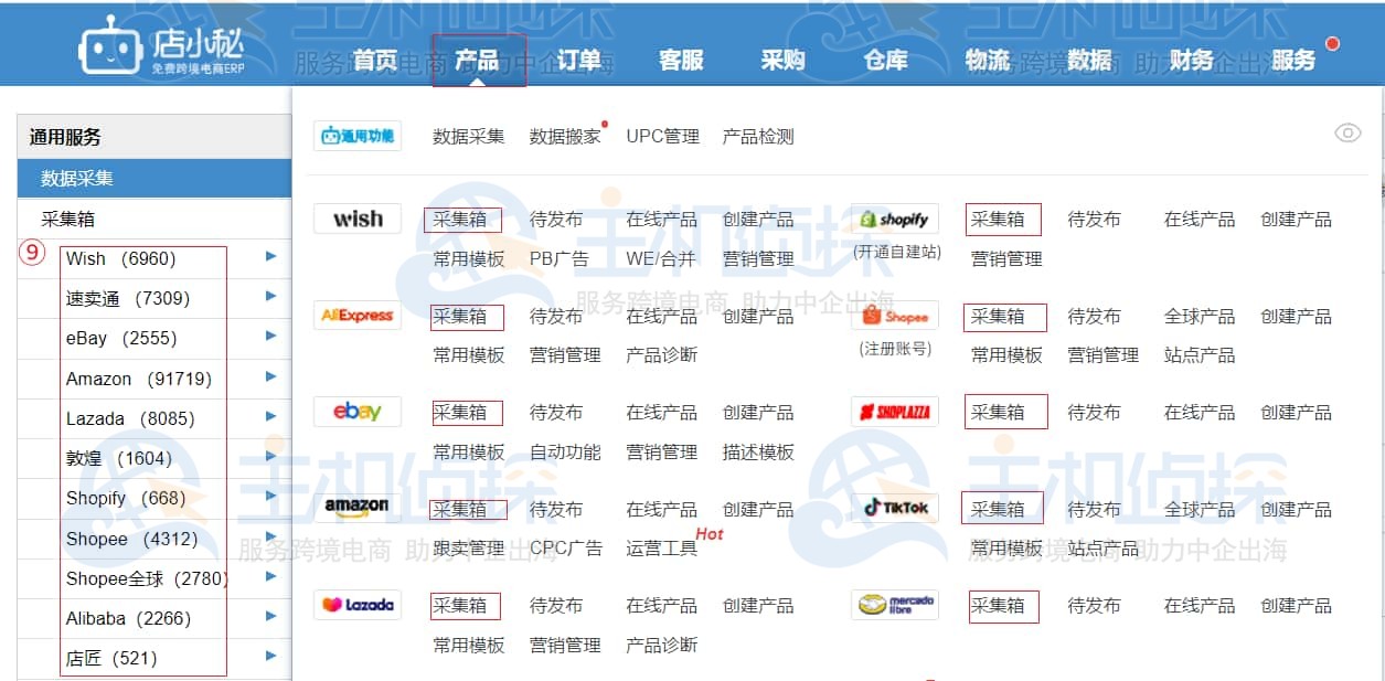 通过店小秘ERP采集插件采集产品