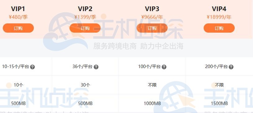 妙手ERP多少钱一个月