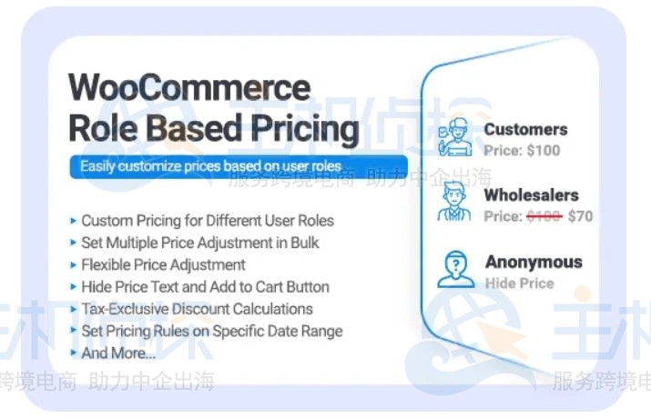 WooCommerce的优惠券功能