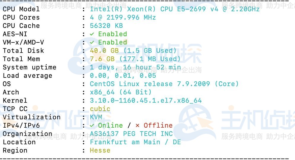 CPU和硬盘I/O测试