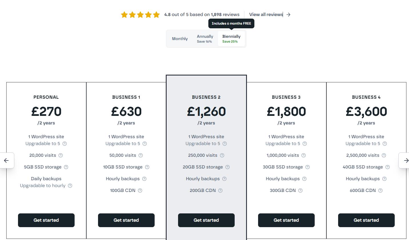 Krystal WordPress主机优惠详情