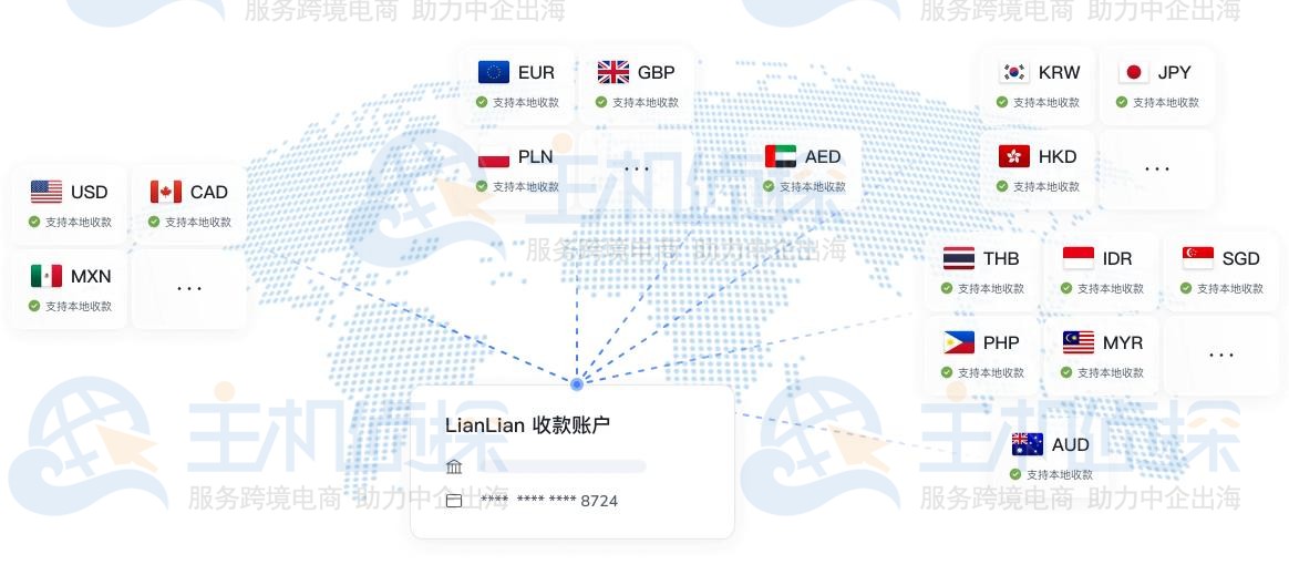 连连支付全球收款账户