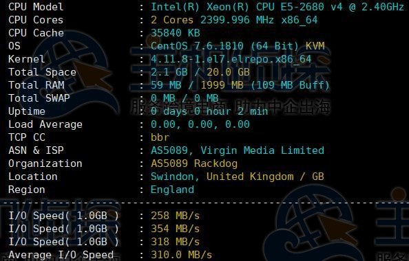 CPU和硬盘I/O测试