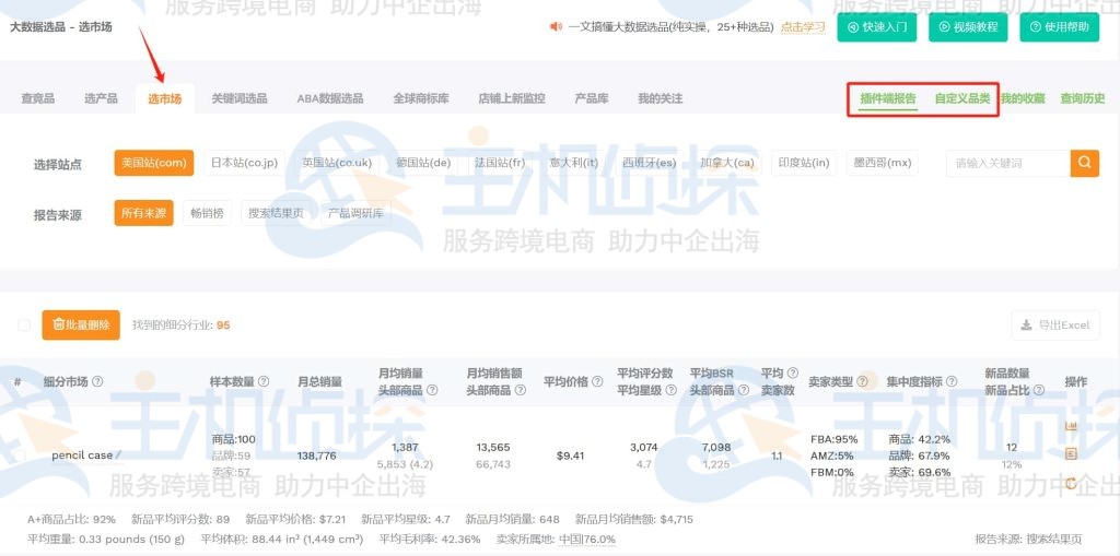 自定义生成的市场报告
