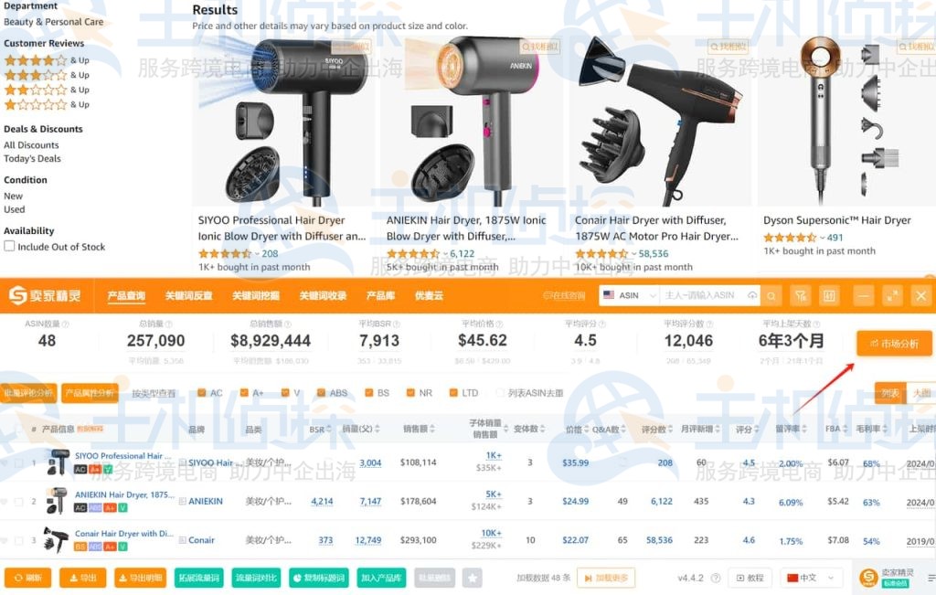 生成市场分析报告