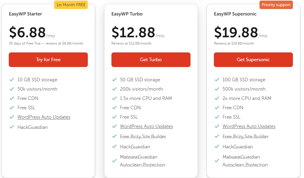 Namecheap WordPress主机