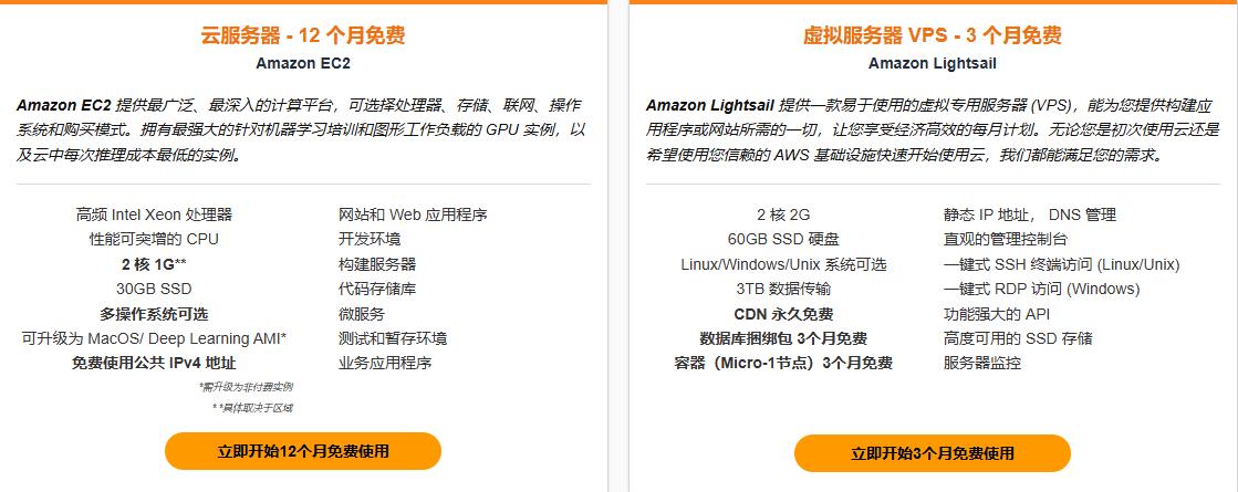 云计算免费产品