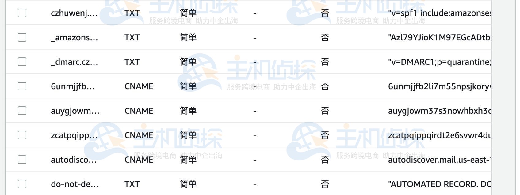 在Amazon WorkMail上使用自己的邮件域