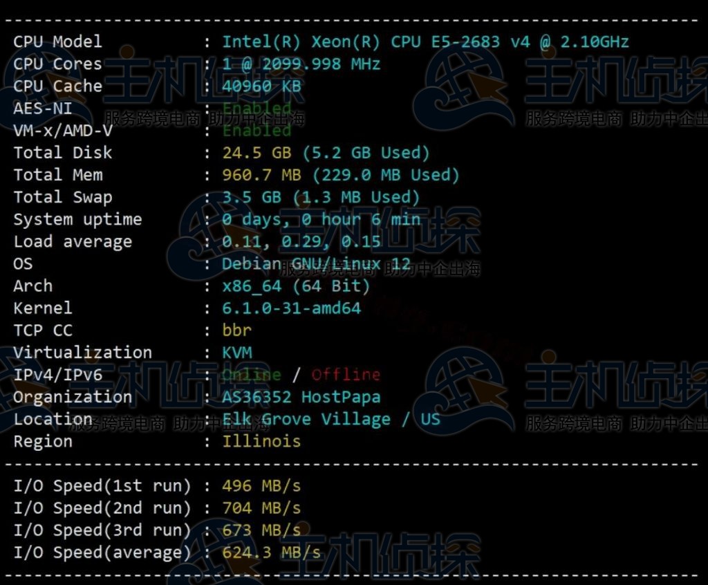 ColoCrossing芝加哥VPS系统参数