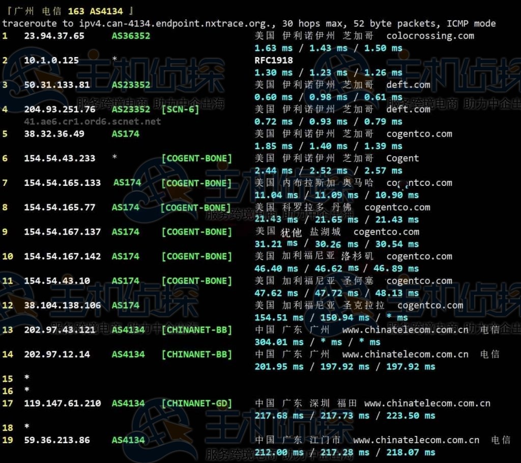ColoCrossing芝加哥VPS电信回程